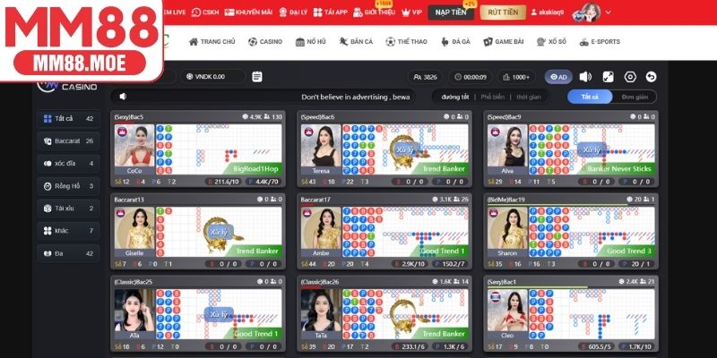 Lựa chọn trò chơi phù hợp