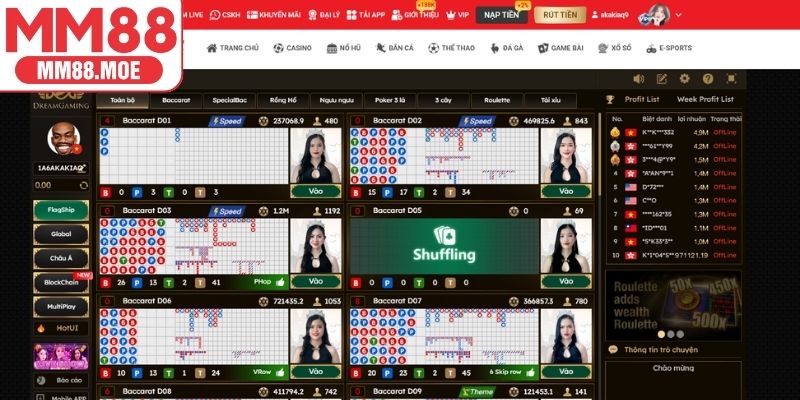 Danh mục trò chơi đa dạng tại Casino MM88