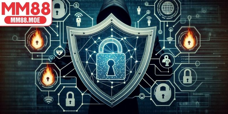 Cam kết về bảo mật và quyền riêng tư MM88