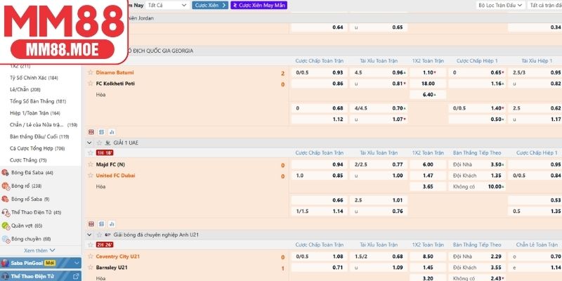 Các môn thể thao tại MM88