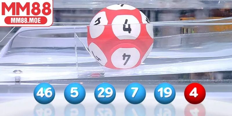 Kết hợp linh hoạt chiến thuật